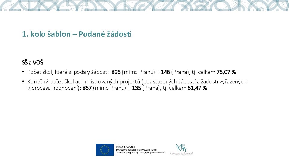 1. kolo šablon – Podané žádosti SŠ a VOŠ • Počet škol, které si