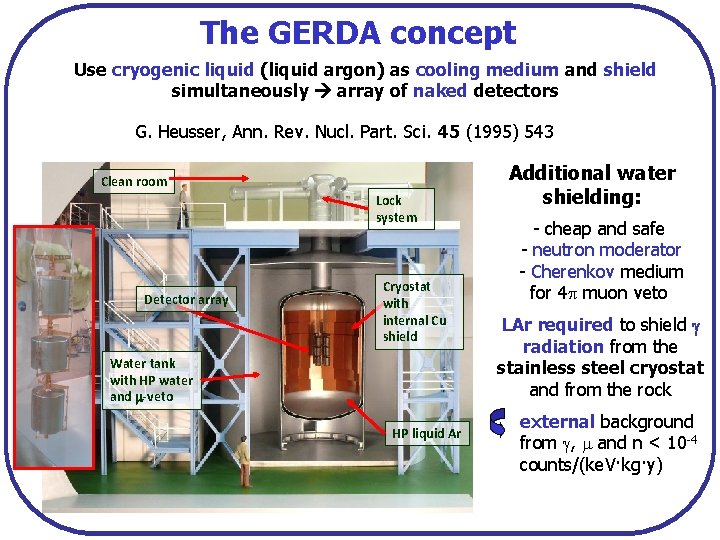 The GERDA concept Use cryogenic liquid (liquid argon) as cooling medium and shield simultaneously