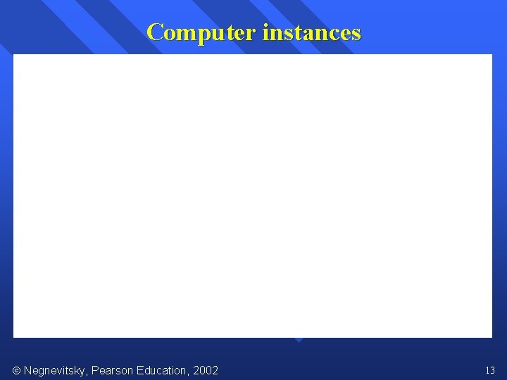 Computer instances Negnevitsky, Pearson Education, 2002 13 