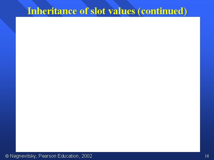 Inheritance of slot values (continued) Negnevitsky, Pearson Education, 2002 16 