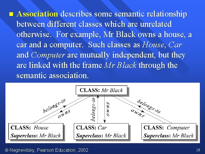 n Association describes some semantic relationship between different classes which are unrelated otherwise. For