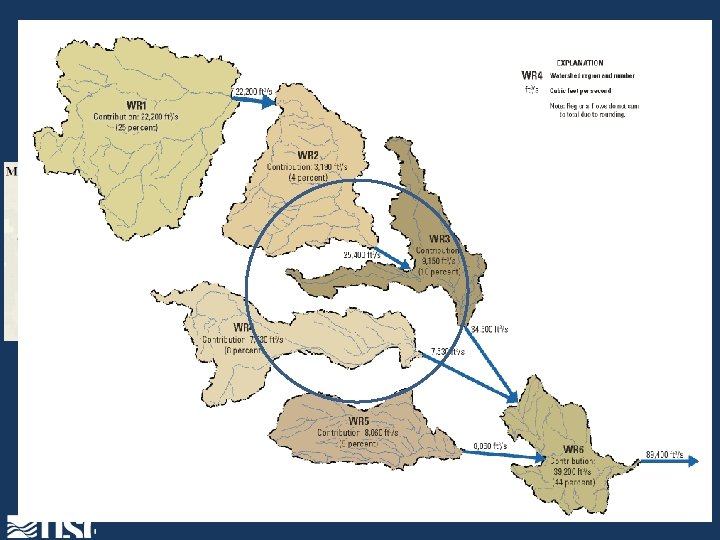 Hydrology Alexander and others, 2013 
