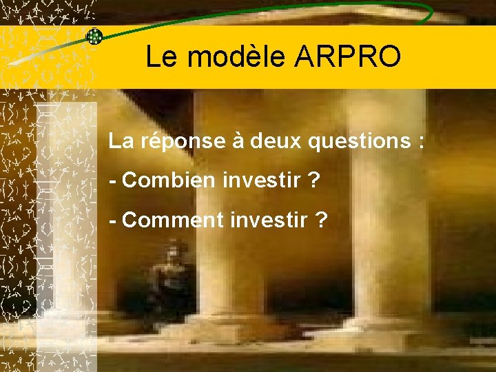 Le modèle ARPRO La réponse à deux questions : - Combien investir ? -