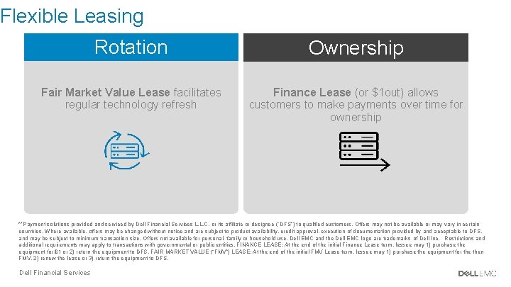 Flexible Leasing Rotation Ownership Fair Market Value Lease facilitates regular technology refresh Finance Lease