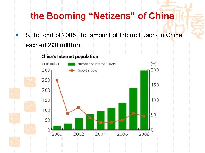 the Booming “Netizens” of China § By the end of 2008, the amount of