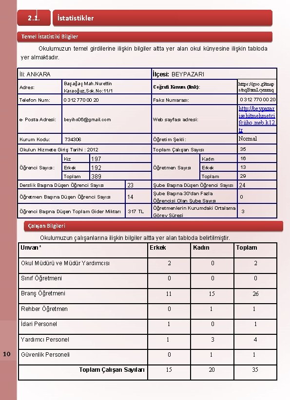 2. 1. İstatistikler Temel İstatistiki Bilgiler Okulumuzun temel girdilerine ilişkin bilgiler altta yer alan