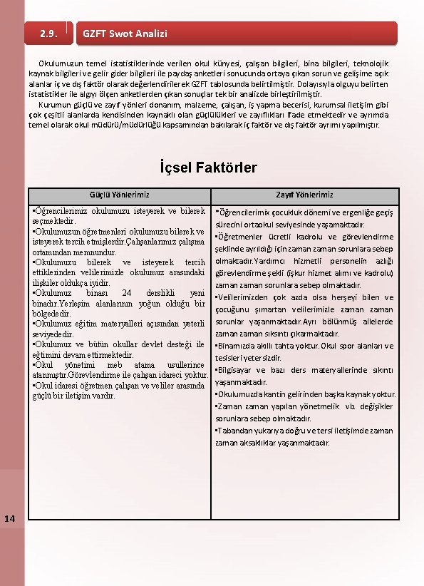2. 9. GZFT Swot Analizi Okulumuzun temel istatistiklerinde verilen okul künyesi, çalışan bilgileri, bina