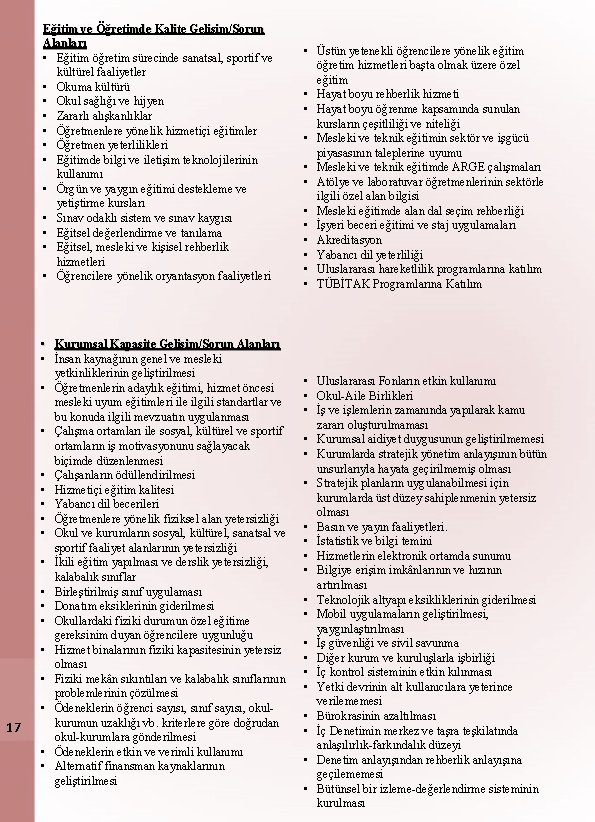 Eğitim ve Öğretimde Kalite Gelişim/Sorun Alanları • Eğitim öğretim sürecinde sanatsal, sportif ve kültürel