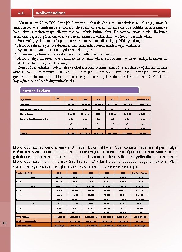 Maliyetlendirme 4. 1. Kurumumuz 2019 -2023 Stratejik Planı’nın maliyetlendirilmesi sürecindeki temel gaye, stratejik amaç,
