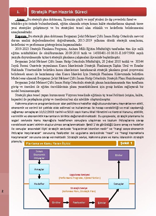 1. Stratejik Plan Hazırlık Süreci Amaç Bu stratejik plan dokümanı, İlçemizin güçlü ve zayıf