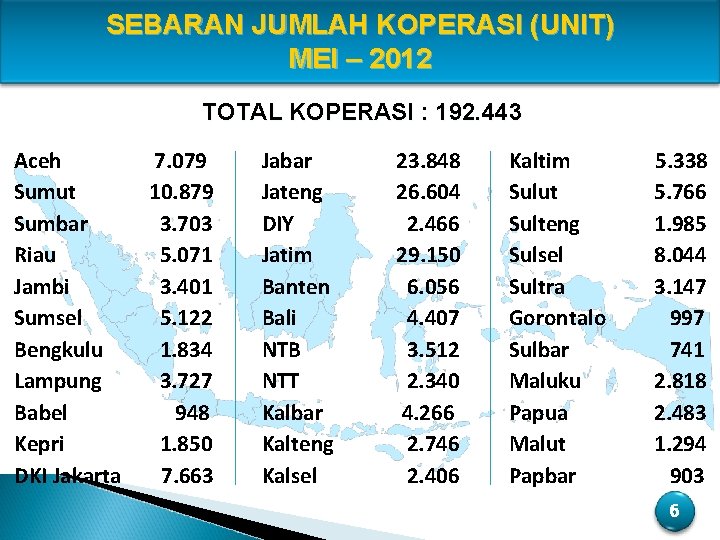 SEBARAN JUMLAH KOPERASI (UNIT) MEI – 2012 TOTAL KOPERASI : 192. 443 Aceh Sumut