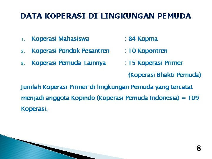 DATA KOPERASI DI LINGKUNGAN PEMUDA 1. Koperasi Mahasiswa : 84 Kopma 2. Koperasi Pondok