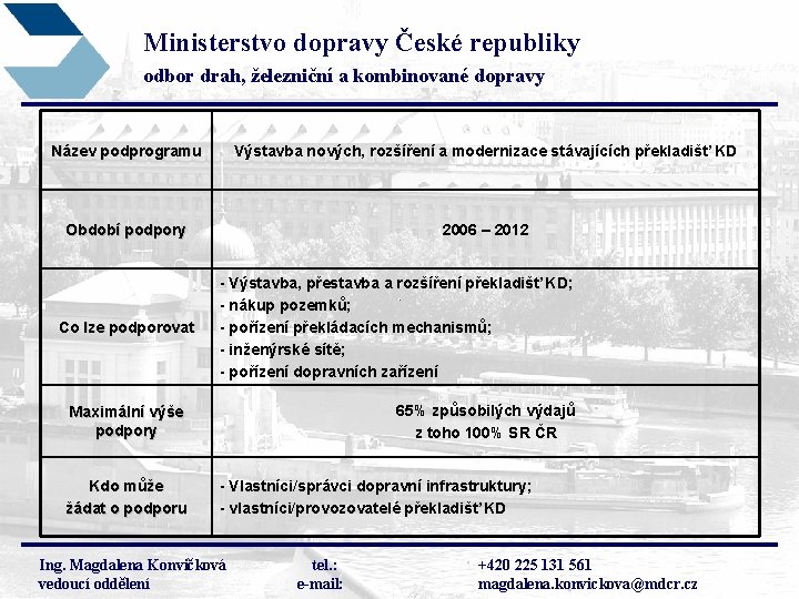 Ministerstvo dopravy České republiky odbor drah, železniční a kombinované dopravy Název podprogramu Výstavba nových,