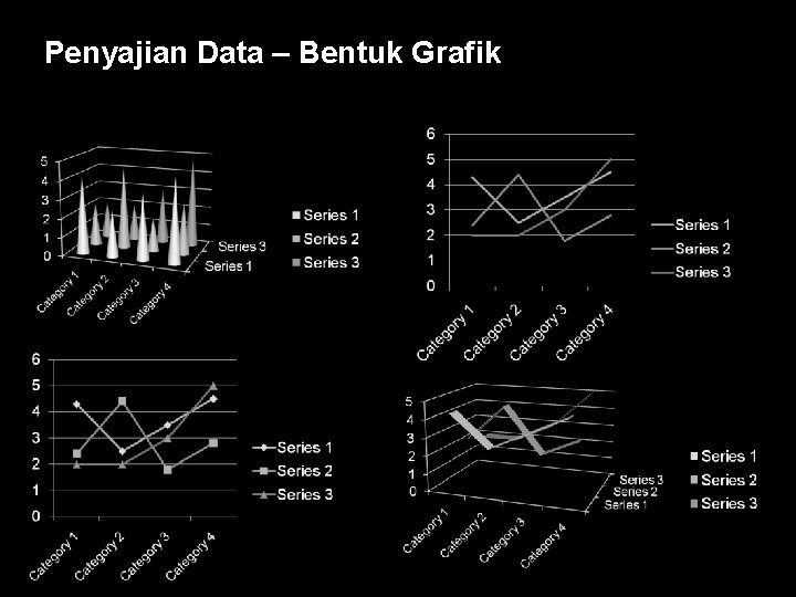 Penyajian Data – Bentuk Grafik 