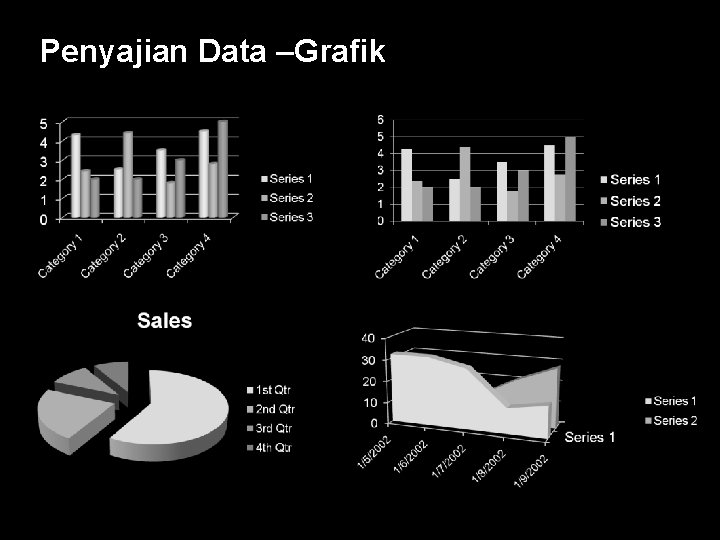 Penyajian Data –Grafik 