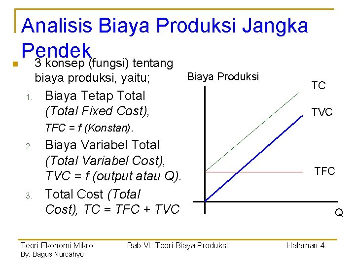 n Analisis Biaya Produksi Jangka Pendek 3 konsep (fungsi) tentang biaya produksi, yaitu; 1. n Analisis Biaya Produksi Jangka Pendek 3 konsep (fungsi) tentang biaya produksi, yaitu; 1.