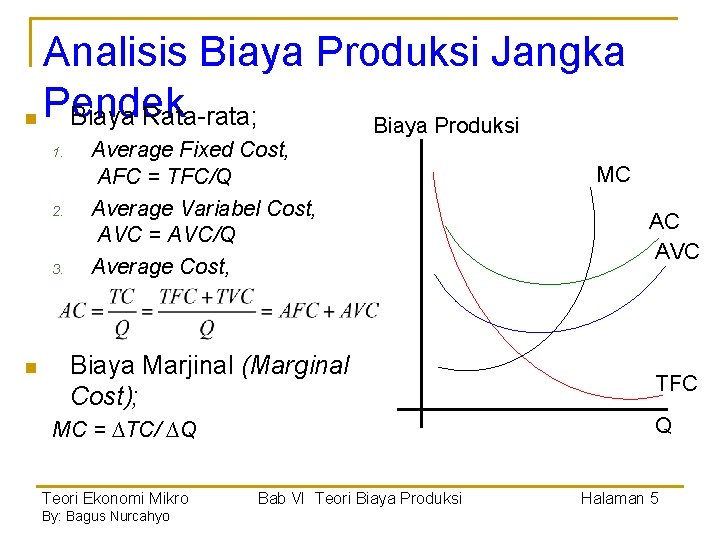 Analisis Biaya Produksi Jangka n Pendek Biaya Rata-rata; Biaya Produksi 1. 2. 3. n Analisis Biaya Produksi Jangka n Pendek Biaya Rata-rata; Biaya Produksi 1. 2. 3. n