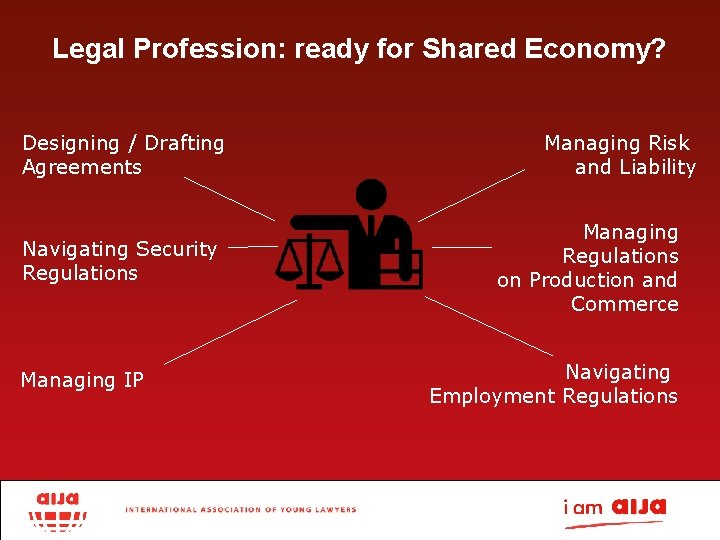 Legal Profession: ready for Shared Economy? Designing / Drafting Agreements Navigating Security Regulations Managing