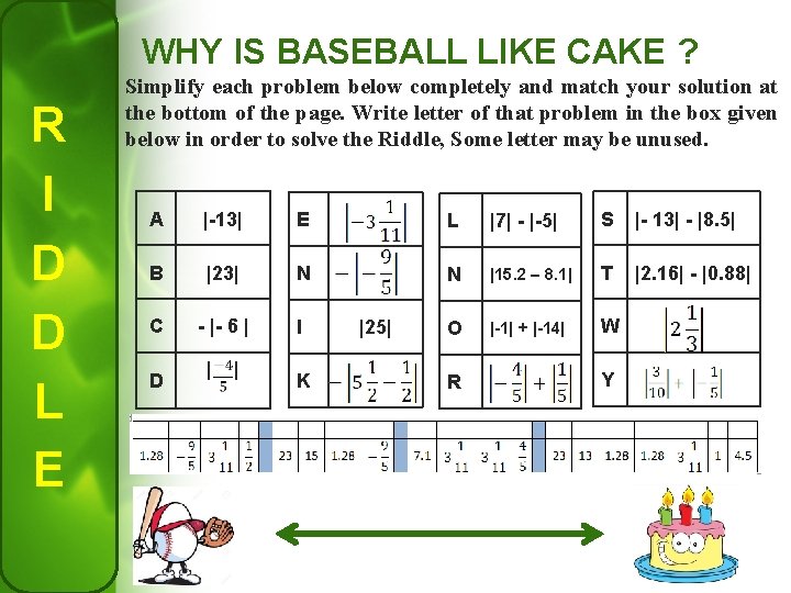 WHY IS BASEBALL LIKE CAKE ? R I D D L E Simplify each