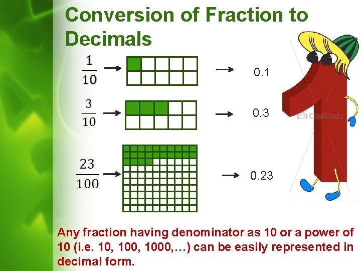 Conversion of Fraction to Decimals 0. 1 0. 3 0. 23 Any fraction having