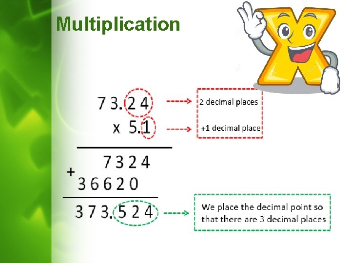 Multiplication 
