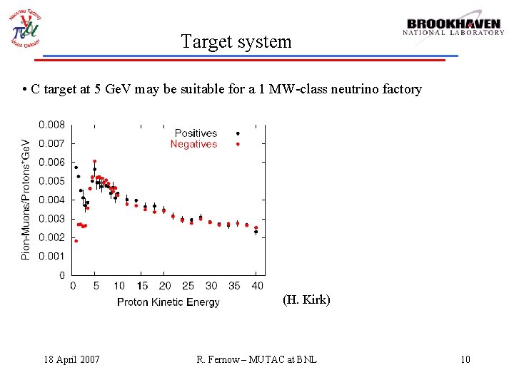 Target system • C target at 5 Ge. V may be suitable for a
