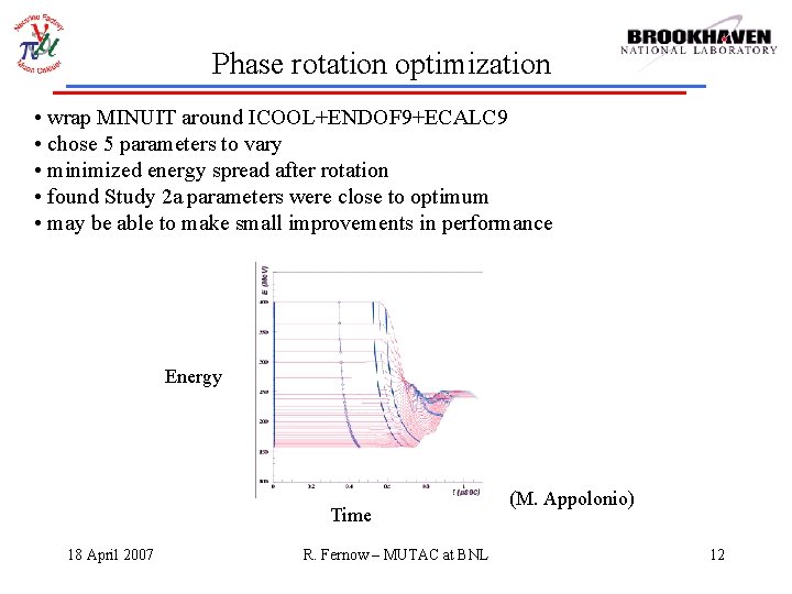 Phase rotation optimization • wrap MINUIT around ICOOL+ENDOF 9+ECALC 9 • chose 5 parameters