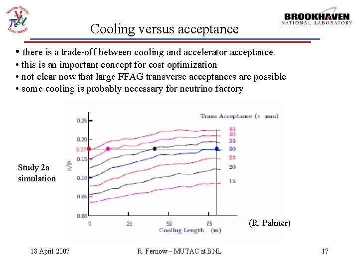 Cooling versus acceptance • there is a trade-off between cooling and accelerator acceptance •