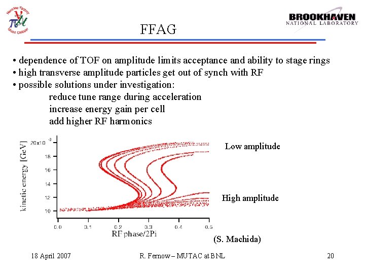 FFAG • dependence of TOF on amplitude limits acceptance and ability to stage rings