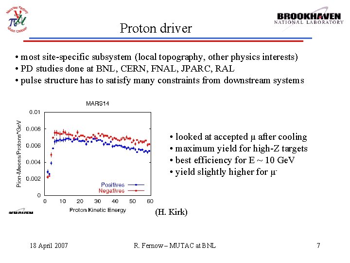 Proton driver • most site-specific subsystem (local topography, other physics interests) • PD studies