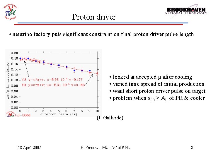 Proton driver • neutrino factory puts significant constraint on final proton driver pulse length