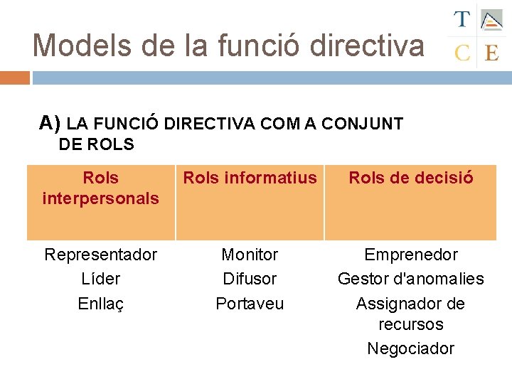 Models de la funció directiva A) LA FUNCIÓ DIRECTIVA COM A CONJUNT DE ROLS