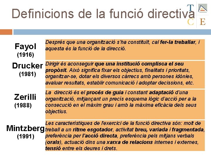 Definicions de la funció directiva Fayol Després que una organització s’ha constituït, cal fer-la