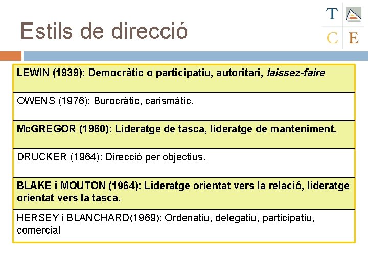 Estils de direcció LEWIN (1939): Democràtic o participatiu, autoritari, laissez-faire OWENS (1976): Burocràtic, carismàtic.