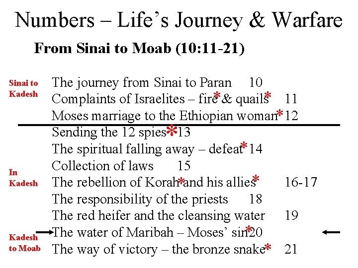Numbers – Life’s Journey & Warfare From Sinai to Moab (10: 11 -21) Sinai