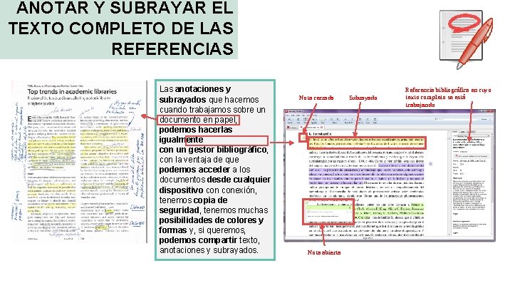 ANOTAR Y SUBRAYAR EL TEXTO COMPLETO DE LAS REFERENCIAS Las anotaciones y subrayados que