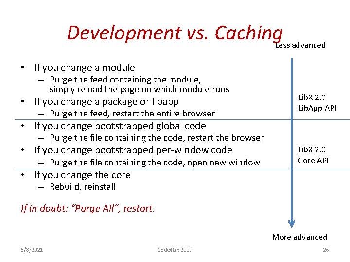 Development vs. Caching. Less advanced • If you change a module – Purge the