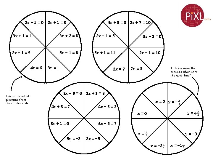 2 x − 1 = 0 2 x + 1 = 3 4 x