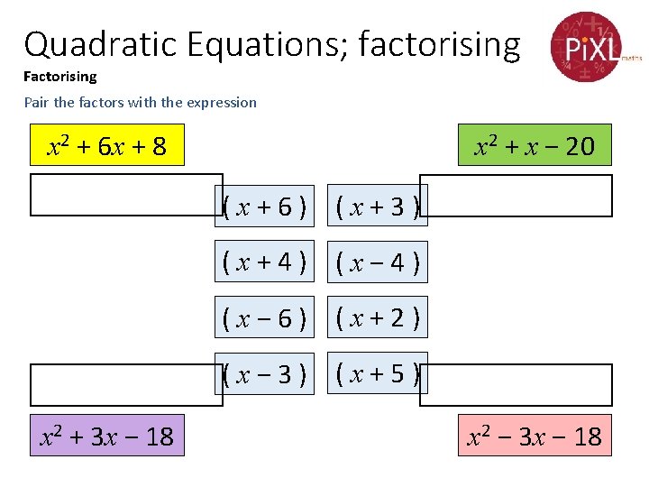 Quadratic Equations; factorising Factorising Pair the factors with the expression x 2 + 6