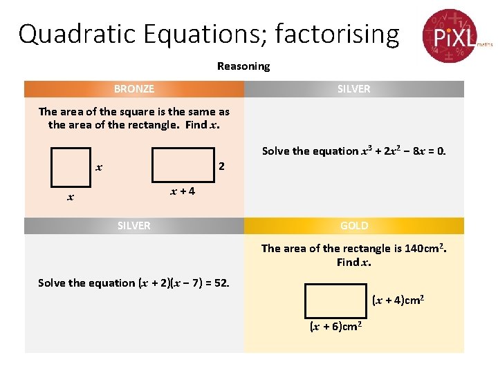 Quadratic Equations; factorising Reasoning BRONZE SILVER The area of the square is the same