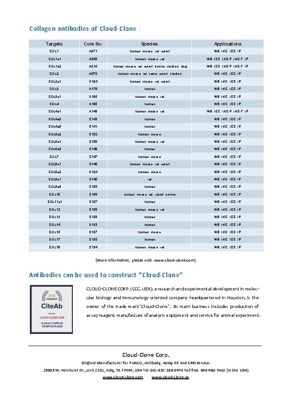 Collagen antibodies of Cloud-Clone： Targets Core No. Species Applications COL 1 A 571 human,