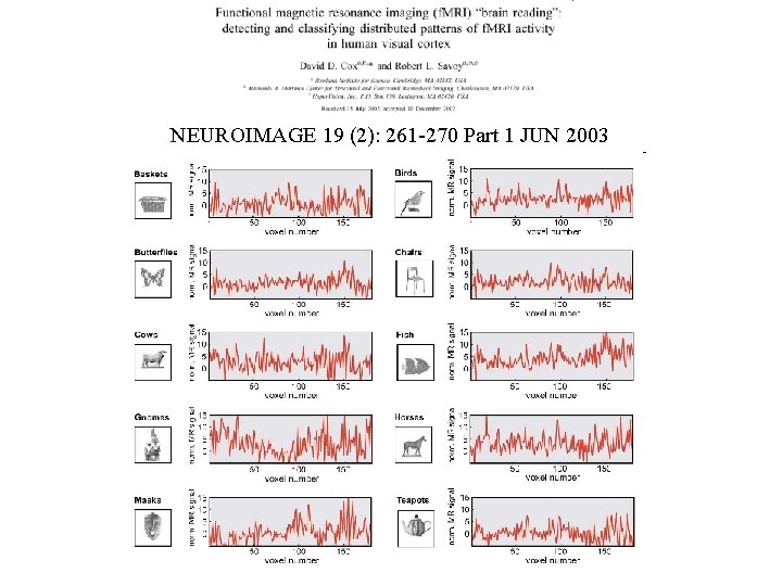 NEUROIMAGE 19 (2): 261 -270 Part 1 JUN 2003 