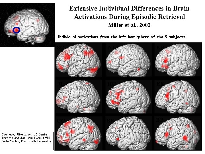 group Extensive Individual Differences in Brain Activations During Episodic Retrieval Miller et al. ,