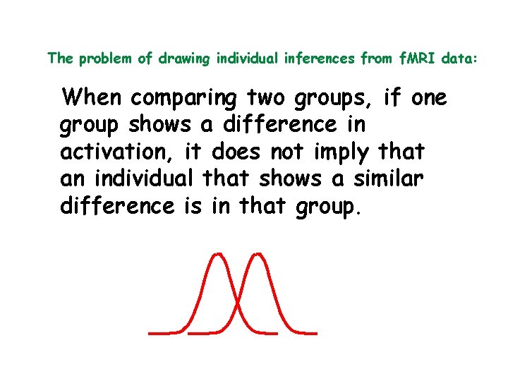 The problem of drawing individual inferences from f. MRI data: When comparing two groups,