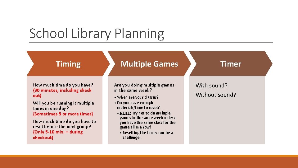 School Library Planning Timing How much time do you have? {30 minutes, including check