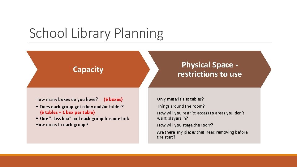 School Library Planning Capacity How many boxes do you have? {6 boxes} • Does