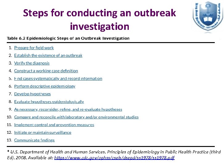 Steps for conducting an outbreak investigation * U. S. Department of Health and Human