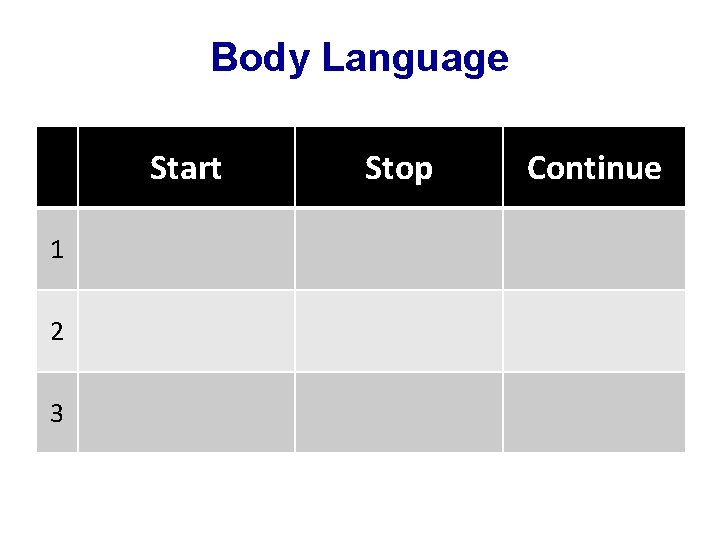 Body Language Start 1 2 3 Stop Continue 