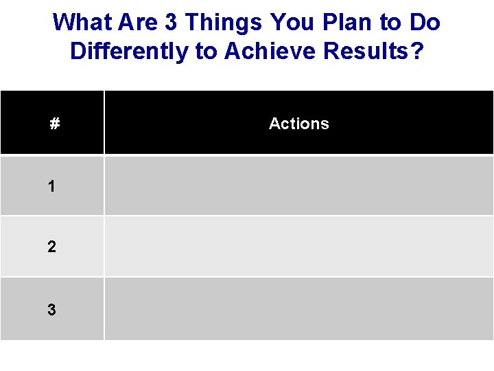 What Are 3 Things You Plan to Do Differently to Achieve Results? # 1