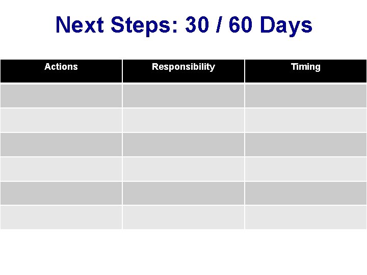 Next Steps: 30 / 60 Days Actions Responsibility Timing 